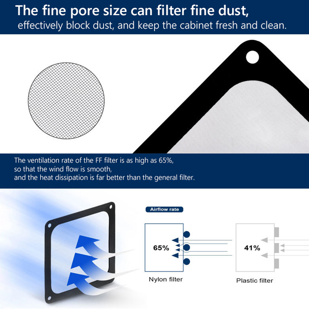 Filtre anti-poussière à cadre  - Dust Filter Pc avis et prix